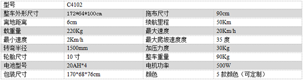 电动米林尘推车C4102