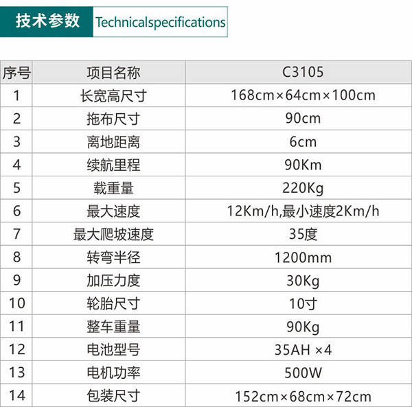 电动米林尘推车C3105