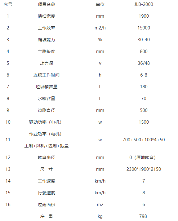 全封闭驾驶式米林扫地机-JLB-2000