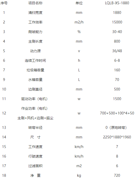 洁路宝米林扫地机-LQLB-1880